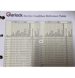 Garlock Compression Packing Model 733 3/8"