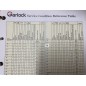Garlock Compression Packing Model 733 3/8"