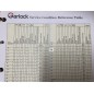 Garlock Compression Packing Model 733 3/8"