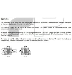 โอริงยาง NBR - (1/4)x(1/16)"