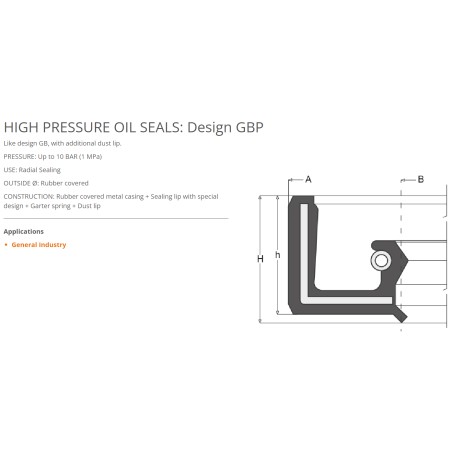 fp oil seal 120x150x12 gbp nbr