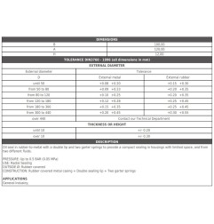OIL SEAL FP 100X120X12 G2 NBR Price | Double Lip Rotary Shaft Seal for Gearbox, Pump & Industrial Machinery