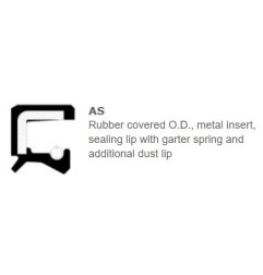 dichta oil seal 290x320x15 as nbr