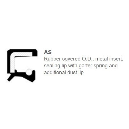 dichta oil seal 290x320x15 as nbr