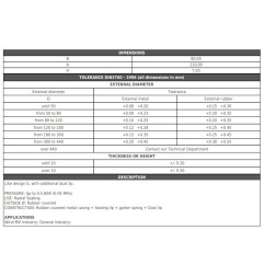 ซีลกันน้ำมัน ATS-160X200X12-GP_NBR