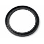 OIL SEAL FP 115x140x12 GP NBR Price | Double Lip Rotary Shaft Oil Seal for Gearboxes, Pumps & Industrial Machinery OIL SEAL FP 115x140x12 GP NBR Price | Double Lip Rotary Shaft Oil Seal for Gearboxes, Pumps & Industrial Machinery