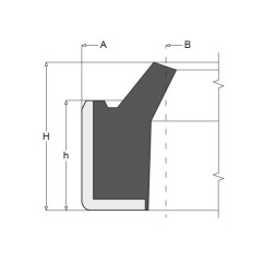 Metric Rotary Shaft Seal