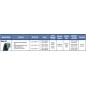 OIL SEAL GARLOCK 9.375X11.375X1.000 MODEL53 NBR Price | Heavy Duty Rotary Shaft Seal