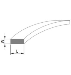 PTFE TAPE ขนาด 11X2.5 m.m.