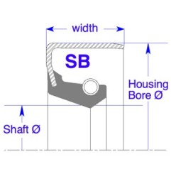 ซีลกันน้ำมัน OEM-16x24x5-SB_NBR